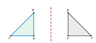 Generación de teselaciones periódicas: Grupos Cristalográficos Capítulo 1 Figura 1.6: Figura de movimiento inverso.