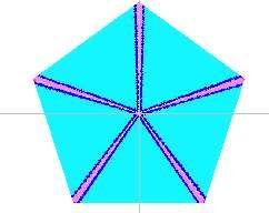 Generación de teselaciones periódicas: Grupos Cristalográficos Capítulo 1 Figura 1.11: Figura de grupo de Leonardo Los grupos de Leonardo contienen un número finito de movimientos.