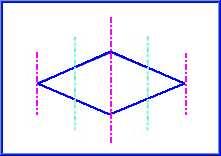 3.4 Grupo cristalográfico cm Este grupo cristalográfico contiene giros de orden uno (no hay movimientos de rotación), pero en él aparecen simetrías y