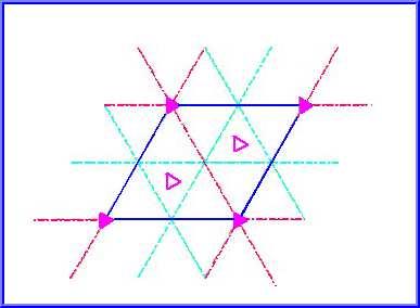Generación de teselaciones periódicas: Grupos Cristalográficos Capítulo 1 ejes de deslizamiento van en tres direcciones como lo hacen los ejes de simetría.