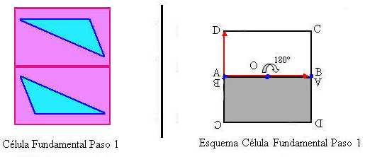 En el paso uno se aplica a la baldosa inicial un giro de 180º tomando como centro de giro el punto O, punto medio del segmento AB (base del rectángulo que forma la baldosa inicial).