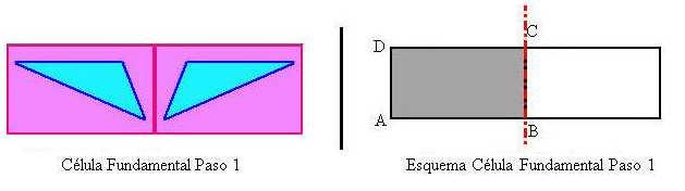Todos los centros de orden dos pertenecen a algún eje de simetría.