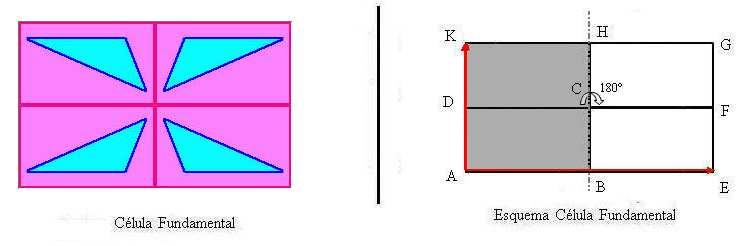 Cómo en el grupo anterior su baldosa inicial es un rectángulo y, cómo se observa en la figura siguiente, sus vectores de traslación son