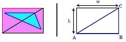Generación de teselaciones periódicas: Grupos Cristalográficos Capítulo 2 Para cortar la baldosa inicial con forma de triángulo rectángulo a partir de la imagen original rectangular se toma la