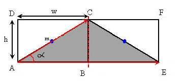 El algoritmo de traslación es el mismo que el explicado para el grupo p1, salvo que en este caso el punto F de la recta DC que determina el ángulo formado por los vectores de traslación es