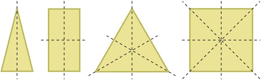 pàgina 195 75. El cristall té sis puntes iguals separades per una amplitud de 60.