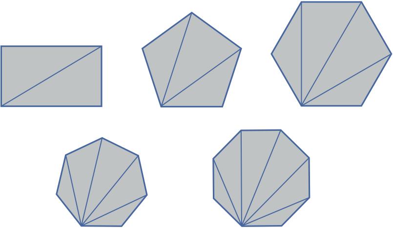 104. a) quadrilàter: 1, pentàgon: 2, hexàgon: 3, heptàgon: 4 i octàgon: 5 b) En un polígon de n costats des d un vèrtex podem traçar n 3 diagonals. c) Cada polígon ha quedat dividit en n 2 triangles.