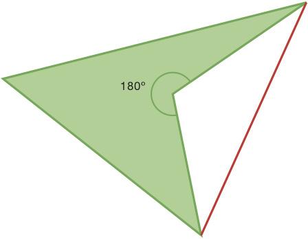 Si recordem, la diagonal era un segment que unia dos vèrtex no consecutius, però el triangle, com que només té tres vèrtexs, tots ells són consecutius entre sí.
