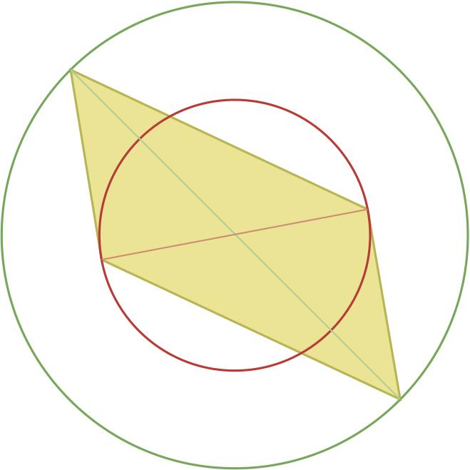 128. a) Les dues diagonals del quadrilàter són diàmetres de circumferències