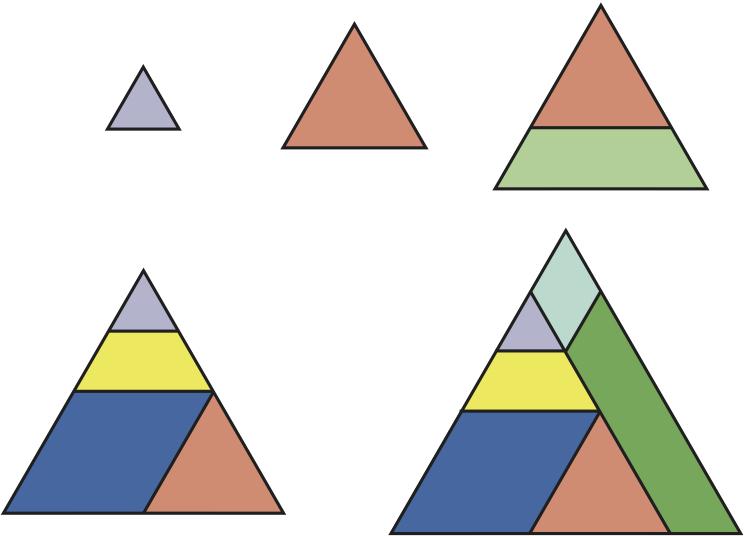 2. a) El tangram triangular el formen dos triangles equilàters de mides diferents, dos rombes de mides