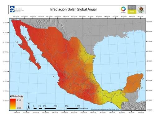 México tiene una irradiación global promedio de 5kWhr/m 2 /día: Aproximadamente el DOBLE del promedio europeo.
