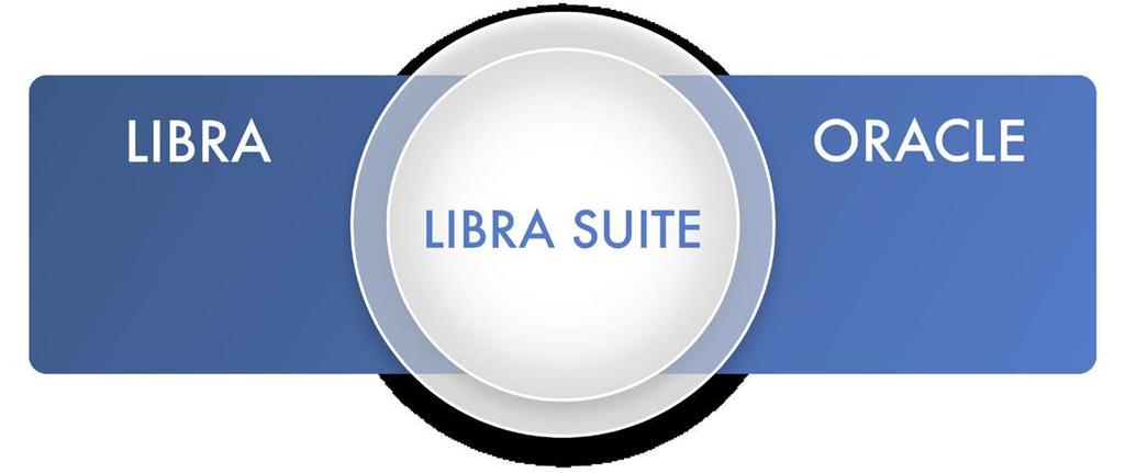 Movilidad LIBRA traslada parte de su funcionalidad a terminales móviles (tablets, smartphones ) para extender la capacidad de proceso a los colectivos que requieren movilidad; comerciales, personal