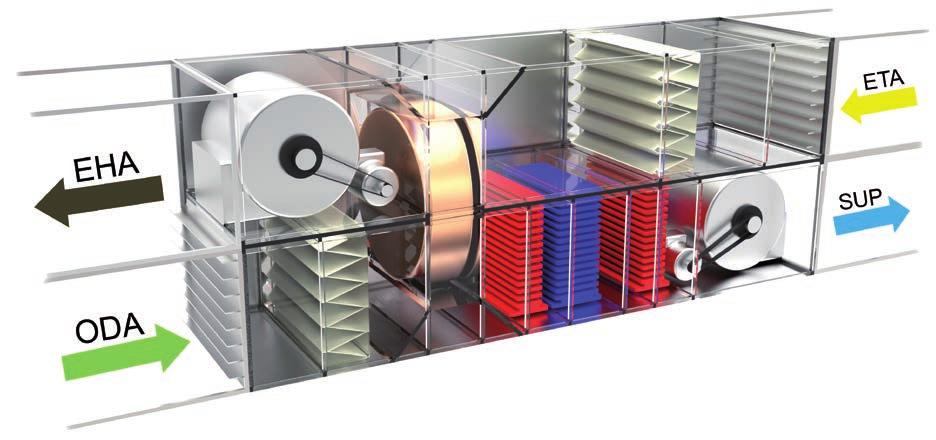 Técnica de ventilación y climatización WIKA desarrolló para la ingeniería de ventilación y climatización