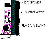INSTRUCCIONES DE APLICACION A) Adhesivo para placas termoasilantes COMPONENTES MICROPRIMER MICROLASTIC Consultar hojas técnicas. (20 m2. /lt. en dilución) (1.5 a 2.0 lt. /m2.) 1.