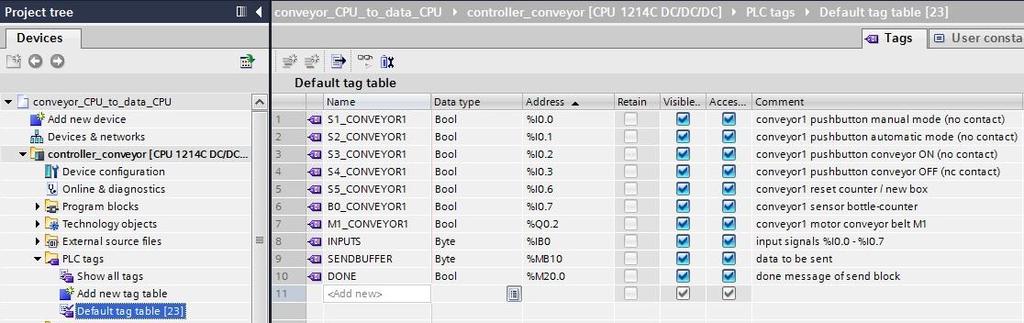 5.2 Programa de control de Controller conveyor (Controlador de cinta) Completar la tabla de variables estándar Abra la Default tag table (tabla de variables estándar) del
