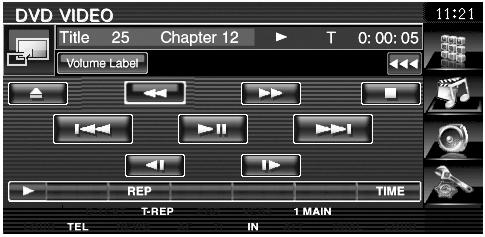 Funciones durante la visualización del panel de control sencillo Visualiza los botones de funcionamiento básico en la pantalla.
