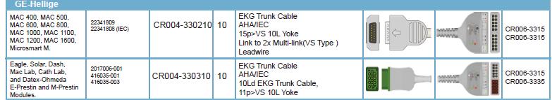 ECG Y EKG CABLES TRONCALES Brand & compatible model Original P/N Part