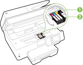 Área de suministros de impresión 1 Cabezal de impresión 2 Cartuchos de tinta NOTA: Los cartuchos de tinta deben conservarse en la
