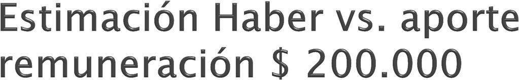 Calculo del haber topeado $ 81918,55 30 años de aporte Haber jubilatorio $ 40.286,93 Aporte $ 9.