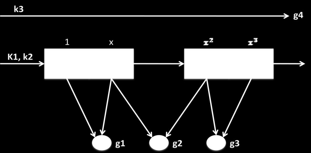 Aplicación en Matlab 4.3.1.8. Gráficas BER Se representa la gráfica BER teórica utilizando las ecuaciones (.30) y (4.