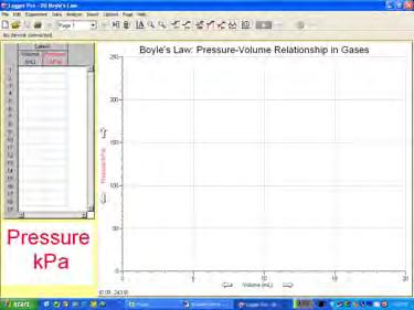 Procedimiento 10 Ley de Boyle Prepare el sensor de presión y la muestra de aire para recopilar los datos. Conecte el sensor de presión en el canal #1 de la inter-fase.