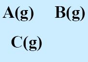 Mezcla de Gases Como ejemplo, considérese una mezcla de tres gases: gas A; gas B y gas C suponiendo que la mezcla de estos tres gases contiene: n A moles de gas A n B moles de gas B n C moles de gas
