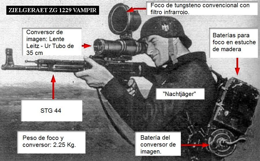 Zielgerät 1229 (ZG 1229) Vampir Sistema infrarrojo