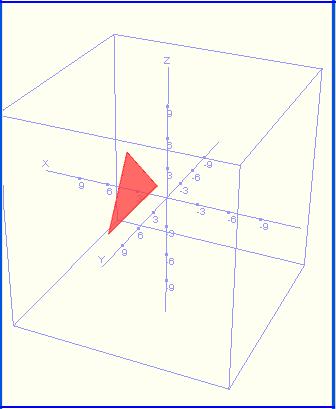 como podemo ver en la imágene.. Halla el volumen del tetraedro cuo vértice on el origen de coordenada lo punto en lo que el plano 3 5 4 corta a lo eje coordenado.
