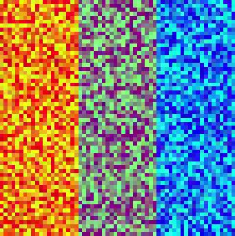 4. Resultados Experimentales Experimento Sintético Objetivo: Segmentar los 3 rectángulos de la imagen.