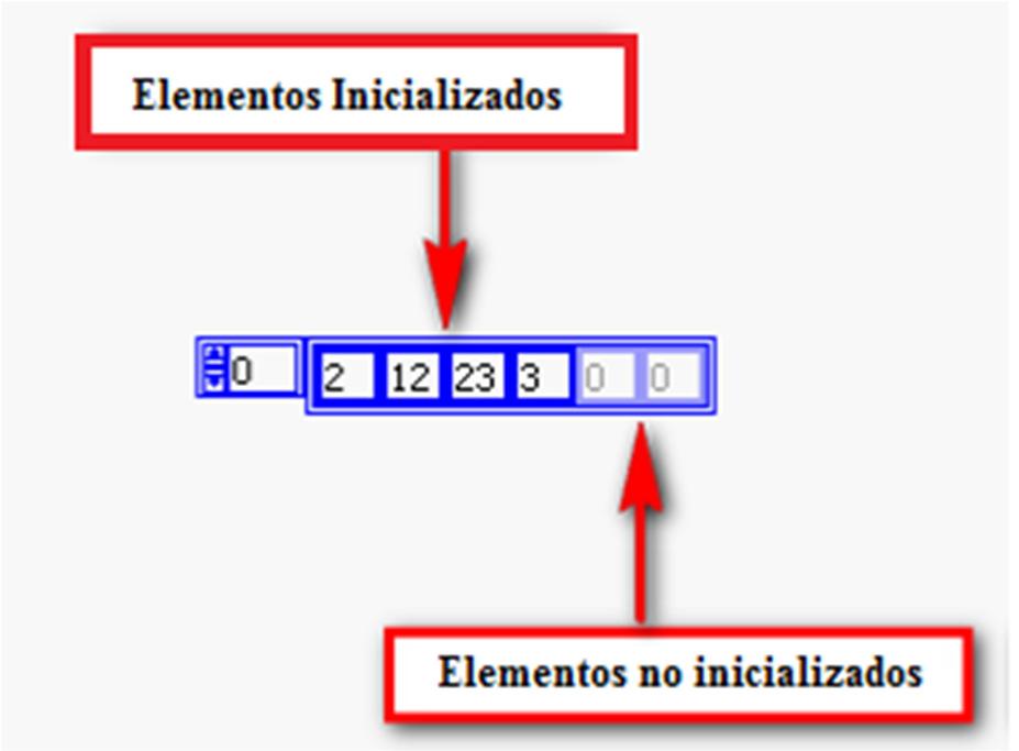 Puede activar o desactivar la opción de auto-indexing al hacer clic derecho en el túnel de la
