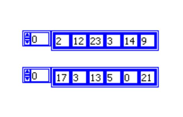 Cuando conecta la salida de un lazo for, y habilita Auto-Indexing se genera una matriz de salida igual en tamaño a la cantidad