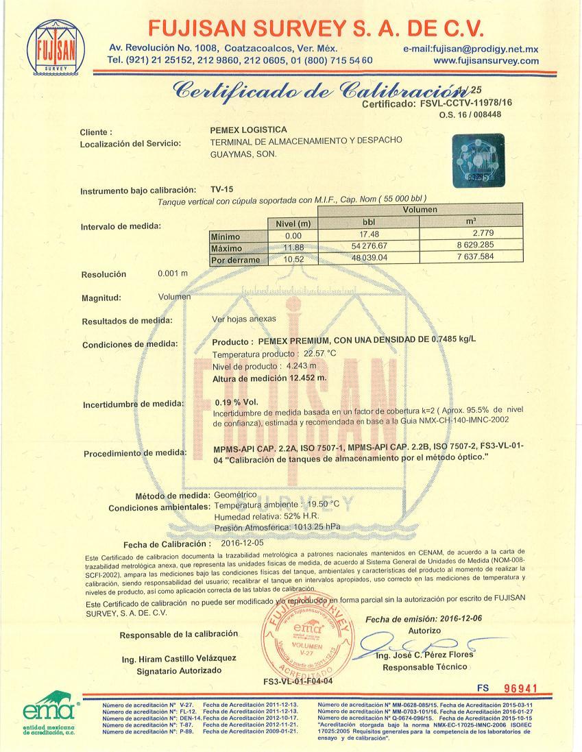 LOGÍSTICA Certificaciones Volumetría,