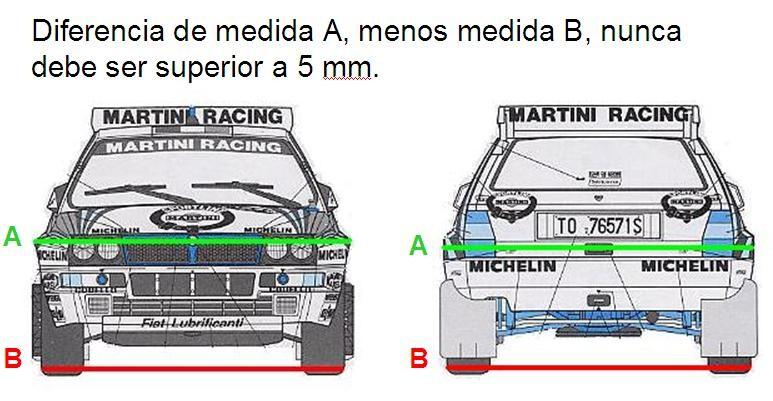 No puede haber más de 5 milímetros de diferencia entre el ancho de las aletas (cota A) y el ancho del eje completo medido desde el borde exterior del neumático (cota B), tanto para el eje delantero