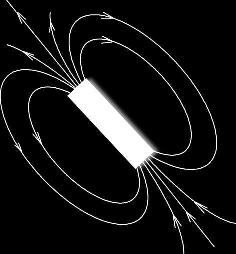 quilibri magnéti-gravitainal http://ludifiia.