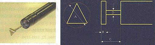 TRIANGLE KNIFE (Bisturí triangular) La experiencia es todavía limitada. Es un bisturí endoscopico con una placa metálica en forma de triangulo en la punta (45). Ver figura 18. Figura 17.