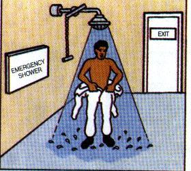 No corra ni intente llegar a la ducha de seguridad si no está muy cerca. Nunca utilizar extintor para eliminar el fuego de la ropa.