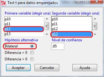 Contrastes Paramétricos Test t para datos emparejados Se utiliza para contrastar dos variables en que los datos se