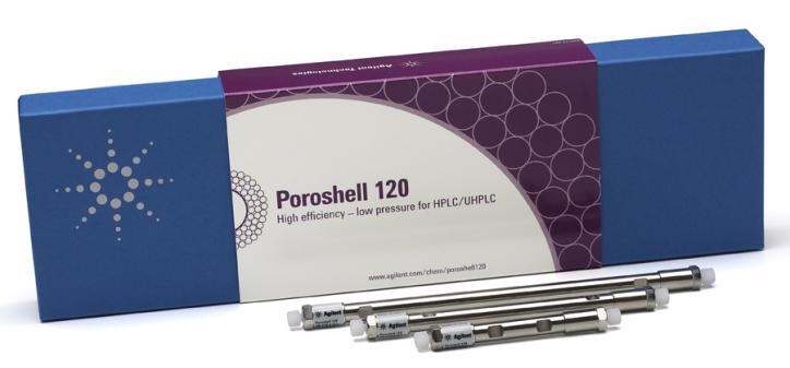 Columnas Superficialmente Porosas Poroshell 120 para HPLC y UHPLC: Las Columnas Poroshell 120 tienen: 80-90% de eficicacia de las sub 2um A presiones un ~40-50% más bajas Con un tamaño de partícula