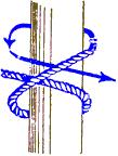 Este nudo es una variante del Vuelta de Escota que nos permite unir dos cuerdas de distinto grosor.