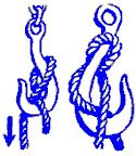 Utiliz ando una cuerda delgada nos es posible rematar el extremo o cabo de una cuerda para evitar que se