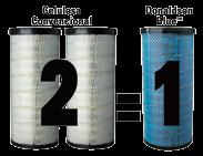 Los filtros de combustible Donaldson Blue con media filtrante de nanofibras Synteq XP para motores Cummins ISX de 15 l y 11,9 l proporcionan una superior absorción y retención de