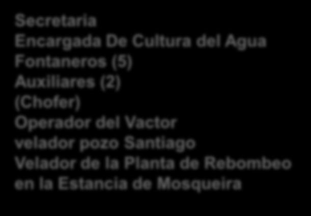 (5) es (2) (Chofer) Operador del Vactor velador pozo Santiago