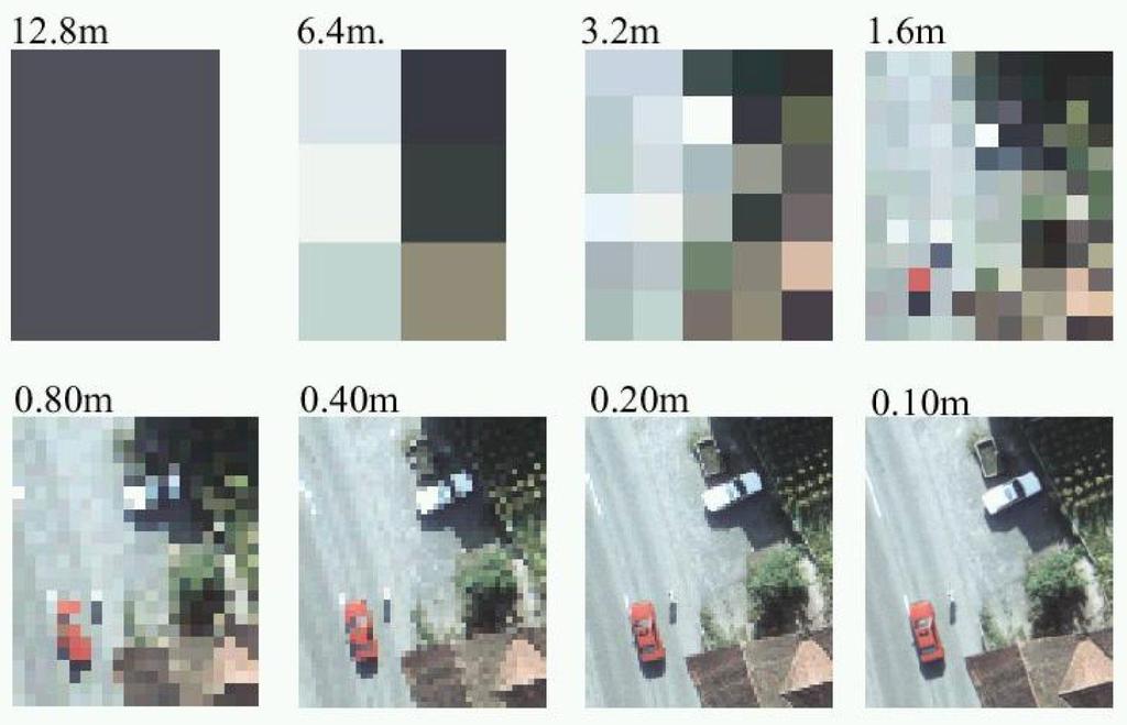 píxel, representa el área menor que es capaz de discriminar el sensor. Se define por la longitud del lado del píxel.
