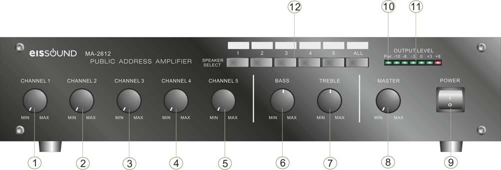 2. Descripción La serie MA26xx está compuesta de amplificadores mezcladores diseñados para aplicaciones de un total de 6 entradas (canales).