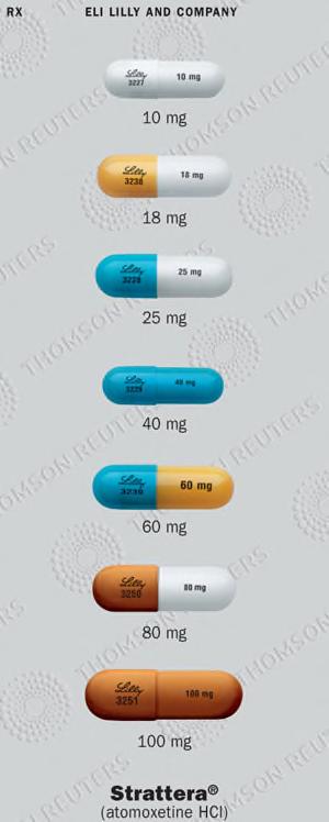 Atomoxetine (Strattera) Inhibidor selectivo de la recaptación de NE incrementa NE en el cuerpo Dosis es en mg/kg Comience a 0.