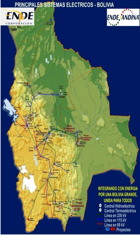 INTEGRACION BRASIL -BOLIVIA CORREDOR 1 8.