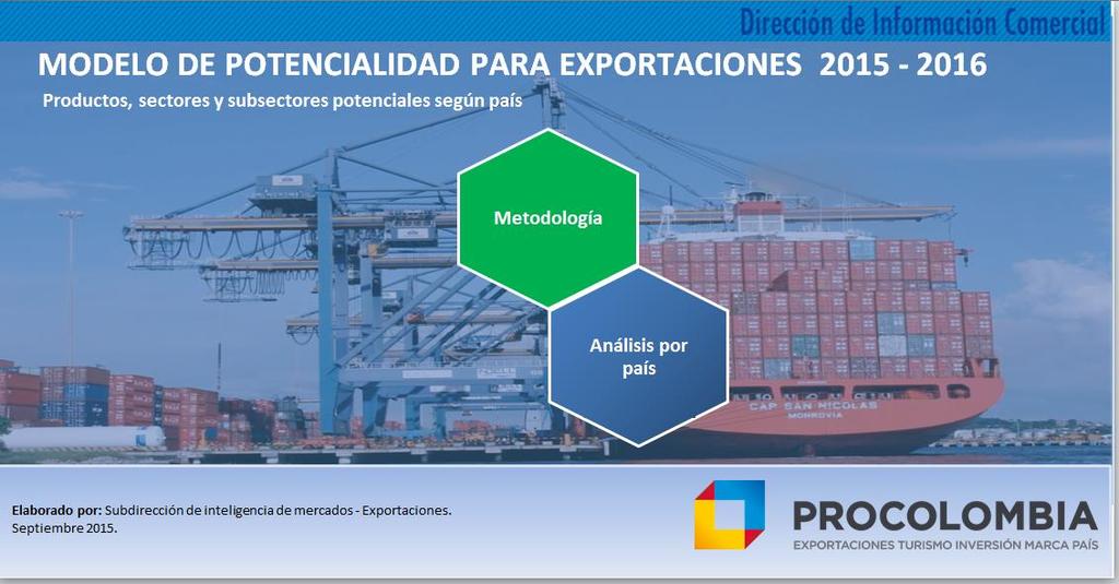 Modelo de potencialidad por mercado Modelo de potencialidad sectorial, define los sectores en los cuales las empresas colombianas tienen potencial de crecer sus