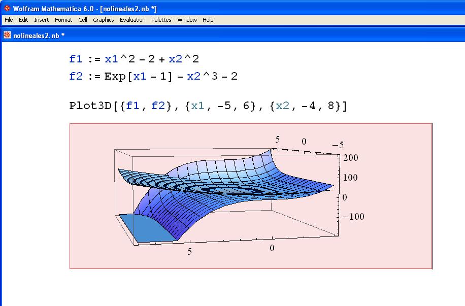 Idea general Introducción a los métodos numéricos Solución de ecuaciones no-lineales en una variable Solución de sistemas de ecuaciones algebraicas lineales Solución de sistemas de ecuaciones