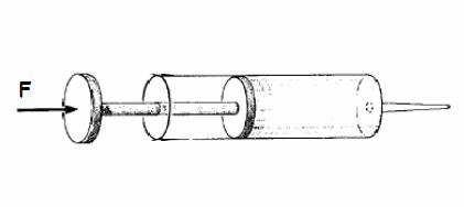 5.- Los diámetros de un elevador hidráulico son: 15 cm y 4 cm respectivamente; determinar la fuerza que debe aplicarse al embolo más pequeño si se desea elevar un objeto en el cilindro grande que