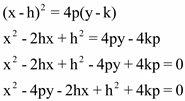Para obtener la ecuación de una parábola vertical u horizontal con vértice en V(h, k), precedemos de la siguiente manera: Si resolvemos las ecuaciones y ordenamos todos los